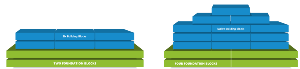 GLS_EnterpriseBuildingBlocks_Comprehensive-1