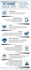 Infographic working securly at home tips