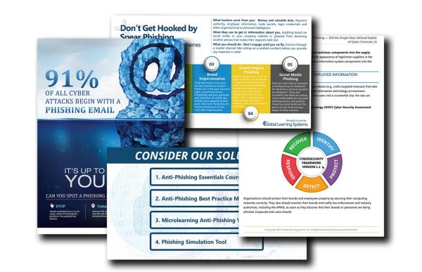 Anti-Phishing-Training-1200×775 Free Anti-phishing training graphic with all the content you will recieve in an ascending circle.